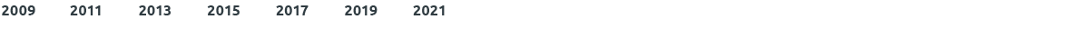 2009,2011,2013,2015,2017,2019,2021,,,,,,,