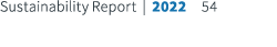 Sustainability Report | 2022 54