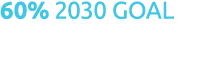 60% 2030 GOAL